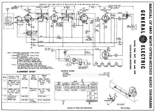 548 ; General Electric Co. (ID = 161574) Radio