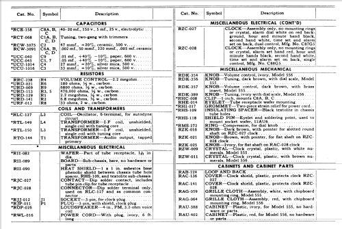 556 ; General Electric Co. (ID = 1592936) Radio