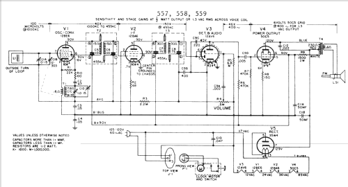 558 ; General Electric Co. (ID = 1438158) Radio