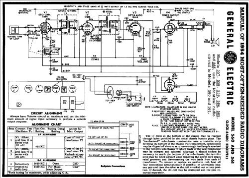 558 ; General Electric Co. (ID = 175644) Radio