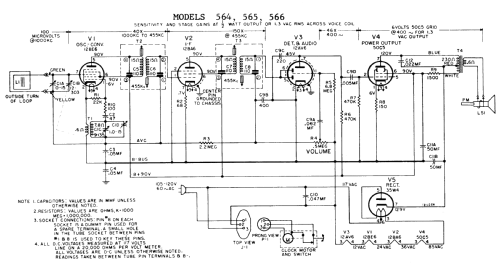 565 ; General Electric Co. (ID = 2794666) Radio