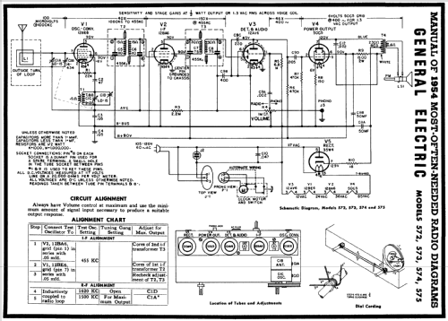 572 ; General Electric Co. (ID = 175649) Radio