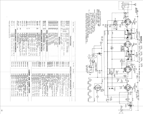 572 ; General Electric Co. (ID = 2078249) Radio