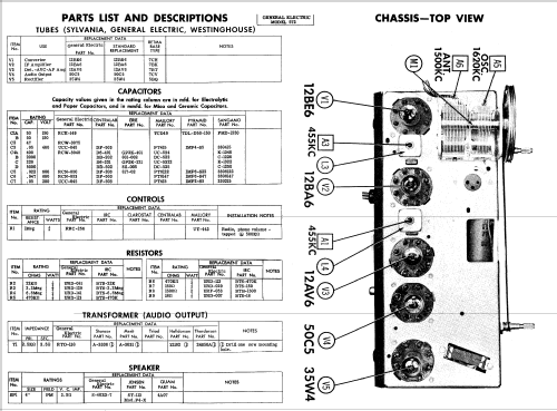 572 ; General Electric Co. (ID = 520559) Radio