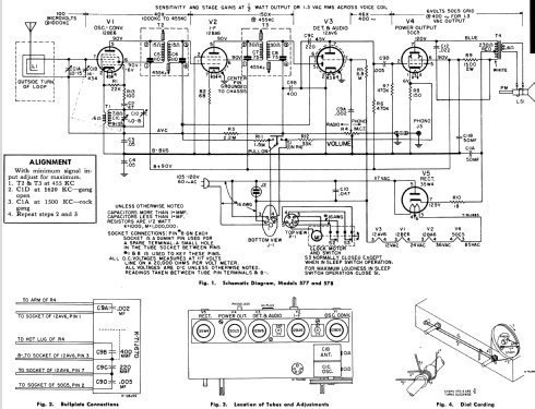 577 ; General Electric Co. (ID = 1125456) Radio