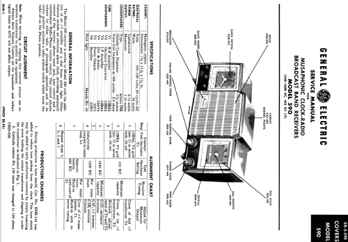 590 ; General Electric Co. (ID = 1125708) Radio