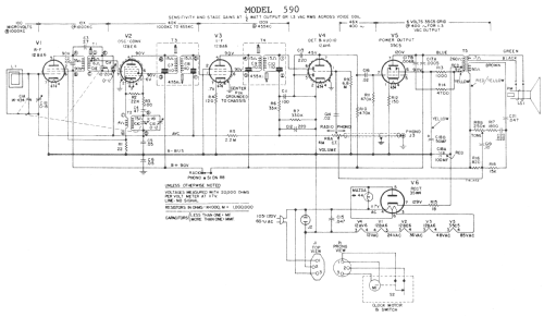 590 ; General Electric Co. (ID = 2791734) Radio