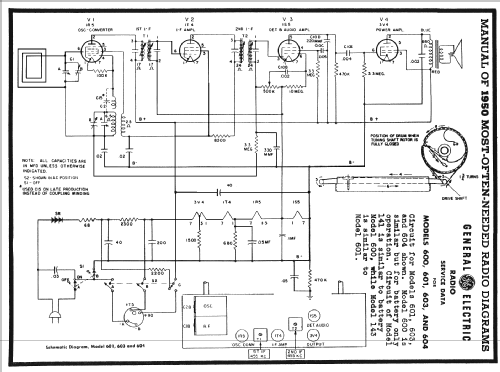 604 ; General Electric Co. (ID = 107754) Radio