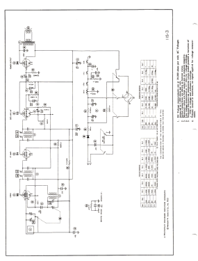 604 ; General Electric Co. (ID = 2798106) Radio