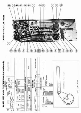 606 ; General Electric Co. (ID = 2956492) Radio