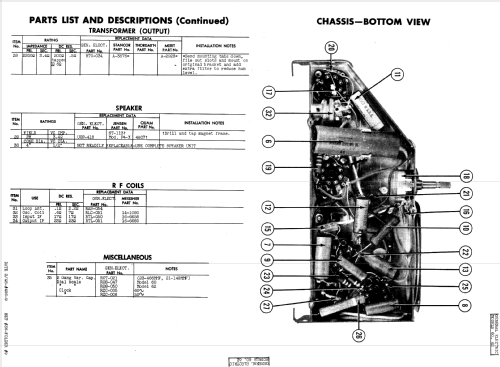 60 ; General Electric Co. (ID = 958984) Radio