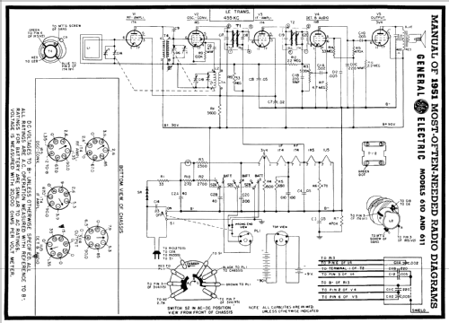 610 ; General Electric Co. (ID = 133802) Radio