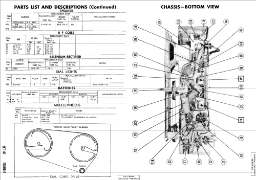 610 ; General Electric Co. (ID = 520312) Radio