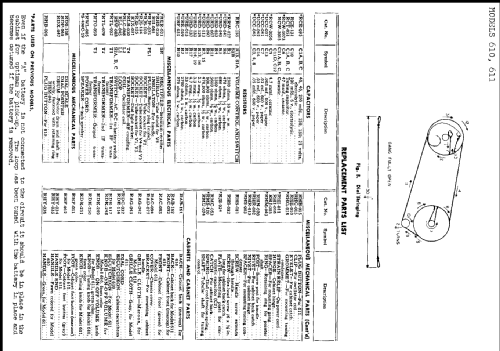 611; General Electric Co. (ID = 224850) Radio