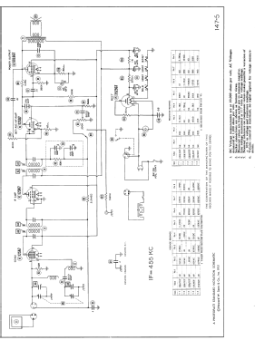 611; General Electric Co. (ID = 2961417) Radio