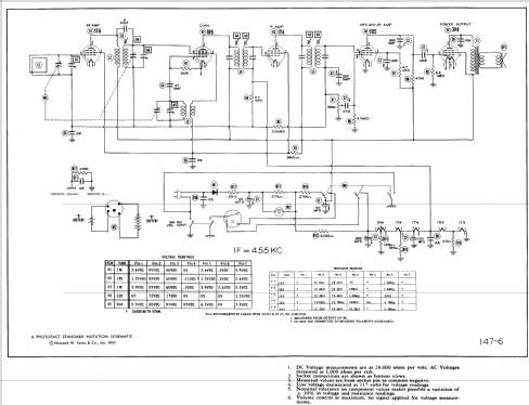 611; General Electric Co. (ID = 520314) Radio