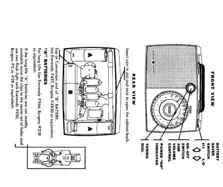 620 ; General Electric Co. (ID = 1673803) Radio