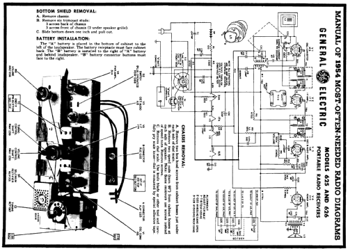 625 ; General Electric Co. (ID = 175653) Radio