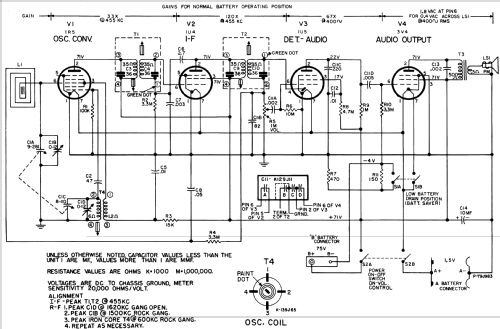 636 ; General Electric Co. (ID = 1123789) Radio