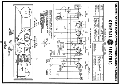 637 ; General Electric Co. (ID = 119841) Radio