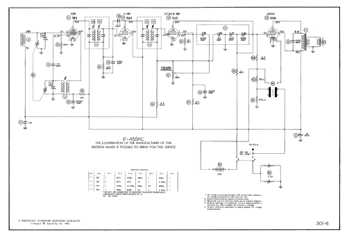 637 ; General Electric Co. (ID = 2686861) Radio