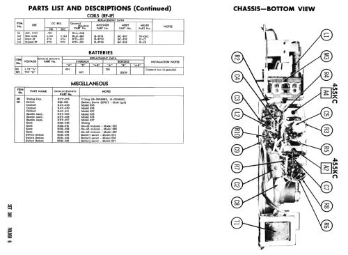 637 ; General Electric Co. (ID = 2686864) Radio