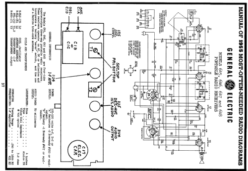 645 ; General Electric Co. (ID = 119840) Radio