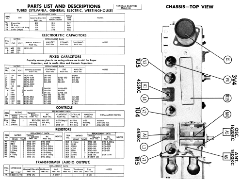 645 ; General Electric Co. (ID = 824459) Radio