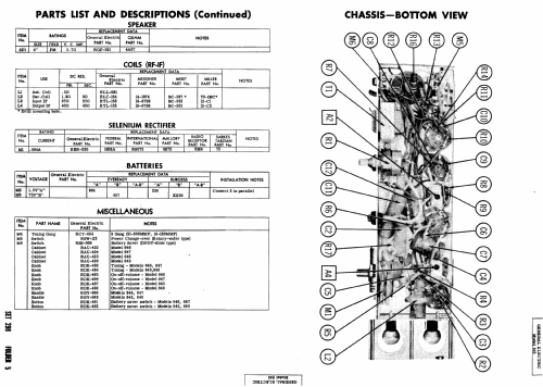 645 ; General Electric Co. (ID = 824460) Radio