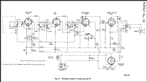 64 ; General Electric Co. (ID = 265065) Radio