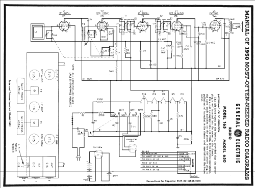 650 ; General Electric Co. (ID = 107761) Radio