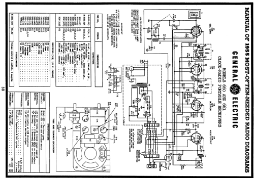 661 ; General Electric Co. (ID = 119835) Radio