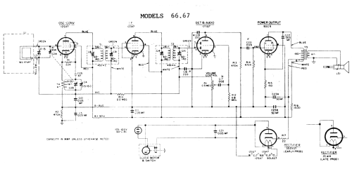 66 ; General Electric Co. (ID = 2795300) Radio