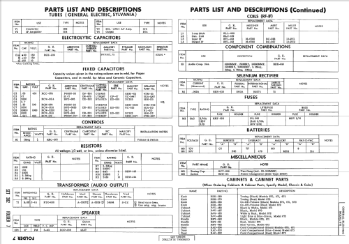 671 ; General Electric Co. (ID = 2489584) Radio