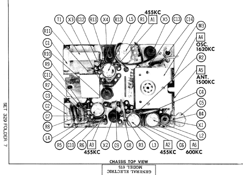 675 ; General Electric Co. (ID = 500302) Radio