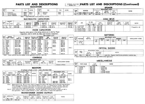 675 ; General Electric Co. (ID = 500303) Radio