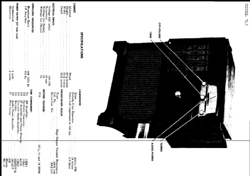 741 ; General Electric Co. (ID = 225228) Radio