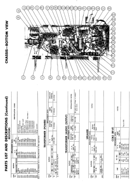 741 ; General Electric Co. (ID = 3013043) Radio