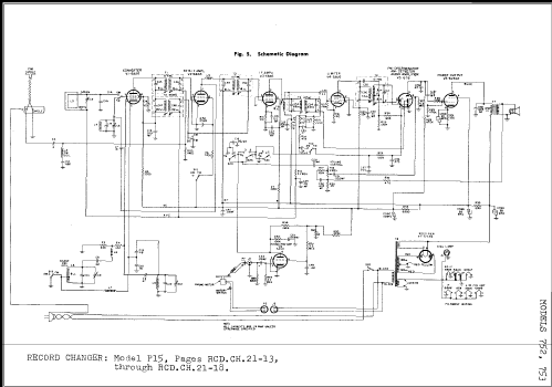 752 ; General Electric Co. (ID = 247879) Radio