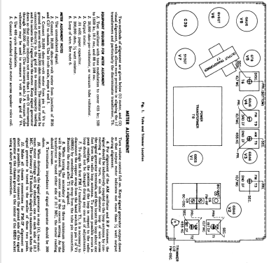 753 ; General Electric Co. (ID = 1125543) Radio