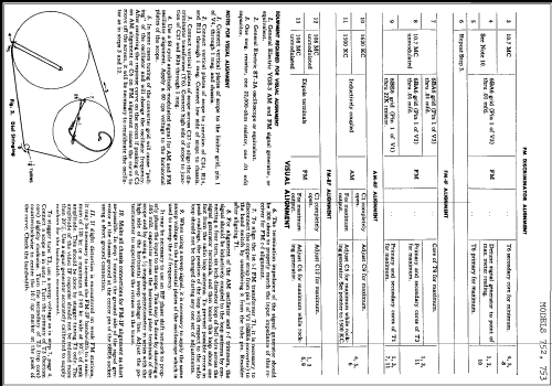 753 ; General Electric Co. (ID = 247889) Radio