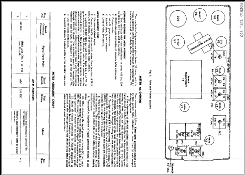 753 ; General Electric Co. (ID = 247891) Radio