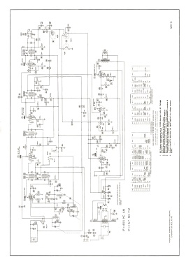 753 ; General Electric Co. (ID = 2847202) Radio