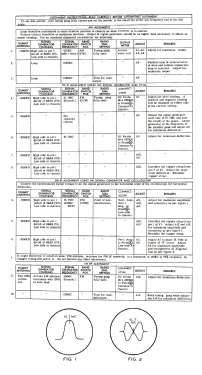 753 ; General Electric Co. (ID = 2847203) Radio