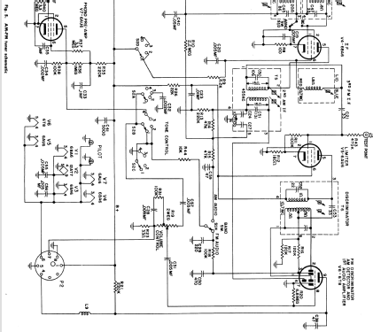 755 ; General Electric Co. (ID = 1125487) Radio