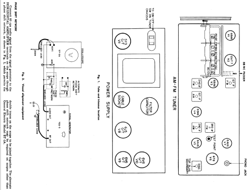 755 ; General Electric Co. (ID = 1125492) Radio