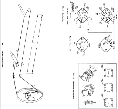 755 ; General Electric Co. (ID = 1125493) Radio