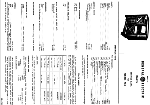 755 ; General Electric Co. (ID = 1125495) Radio