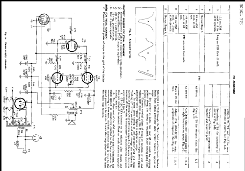 755 ; General Electric Co. (ID = 224868) Radio