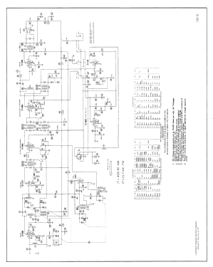 755 ; General Electric Co. (ID = 2900661) Radio